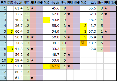 f:id:onix-oniku:20181201203813p:plain