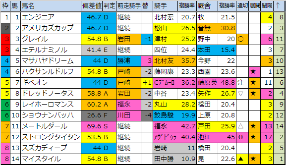 f:id:onix-oniku:20181207183649p:plain