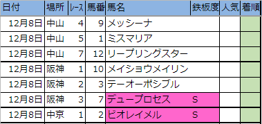 f:id:onix-oniku:20181207200058p:plain f:id:onix-oniku:20181207200058p:plain