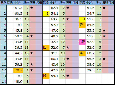 f:id:onix-oniku:20181207200152p:plain f:id:onix-oniku:20181207200152p:plain