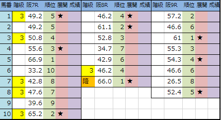 f:id:onix-oniku:20181207200403p:plain f:id:onix-oniku:20181207200403p:plain