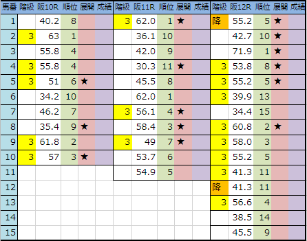 f:id:onix-oniku:20181207200435p:plain f:id:onix-oniku:20181207200435p:plain
