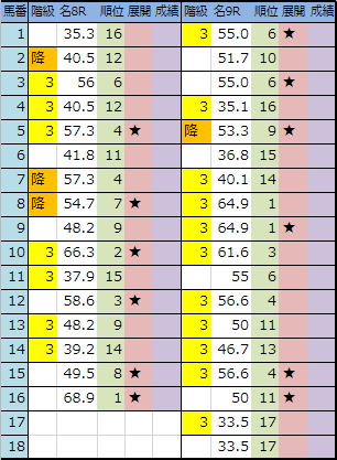 f:id:onix-oniku:20181207200519p:plain f:id:onix-oniku:20181207200519p:plain