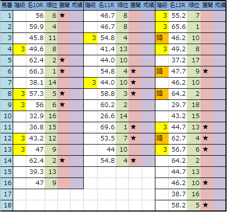 f:id:onix-oniku:20181207200554p:plain f:id:onix-oniku:20181207200554p:plain