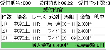 f:id:onix-oniku:20181208082305p:plain