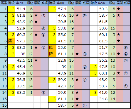 f:id:onix-oniku:20181216143550p:plain