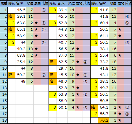 f:id:onix-oniku:20181216143906p:plain