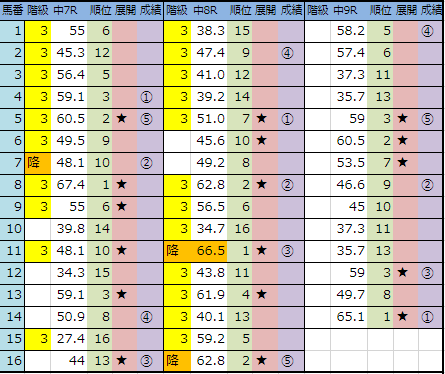 f:id:onix-oniku:20181222145607p:plain