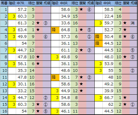 f:id:onix-oniku:20181223142256p:plain