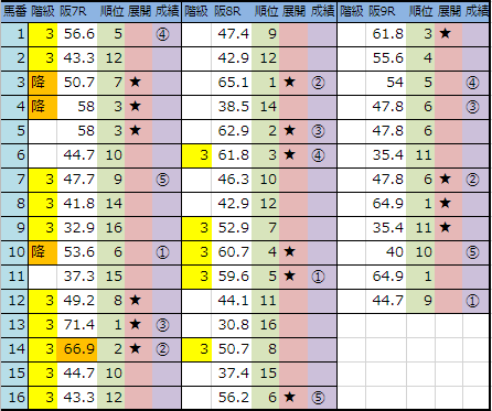 f:id:onix-oniku:20181223143156p:plain