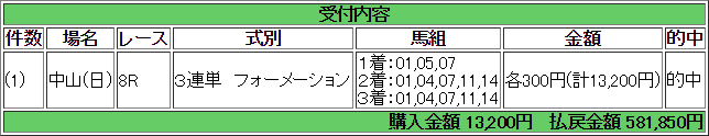 f:id:onix-oniku:20181226175654p:plain