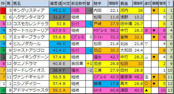 f:id:onix-oniku:20181227180325p:plain