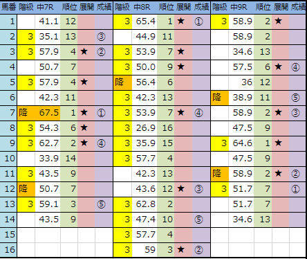 f:id:onix-oniku:20181228145649p:plain