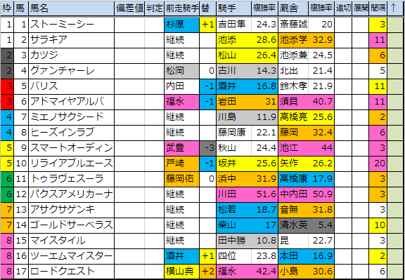 f:id:onix-oniku:20190104110801p:plain