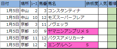 f:id:onix-oniku:20190104181137p:plain f:id:onix-oniku:20190104181137p:plain