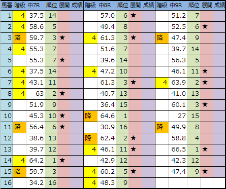 f:id:onix-oniku:20190104181315p:plain f:id:onix-oniku:20190104181315p:plain