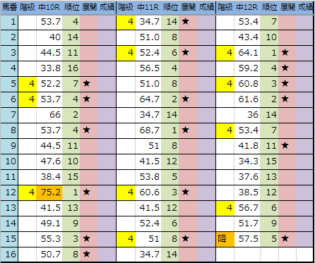 f:id:onix-oniku:20190104181408p:plain f:id:onix-oniku:20190104181408p:plain