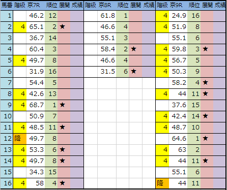 f:id:onix-oniku:20190104181446p:plain f:id:onix-oniku:20190104181446p:plain