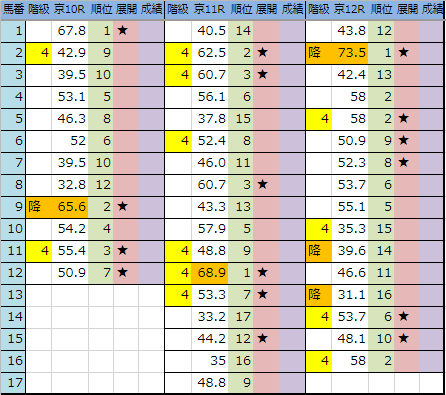 f:id:onix-oniku:20190104181550p:plain f:id:onix-oniku:20190104181550p:plain