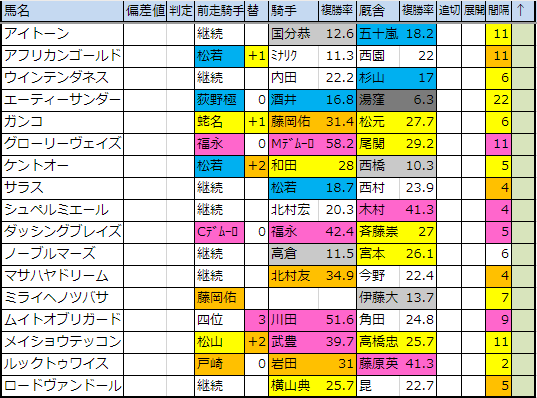 f:id:onix-oniku:20190107154516p:plain