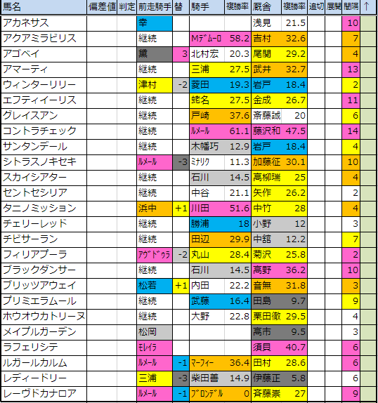 f:id:onix-oniku:20190107155524p:plain