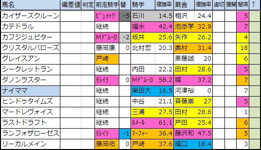 f:id:onix-oniku:20190108002247p:plain