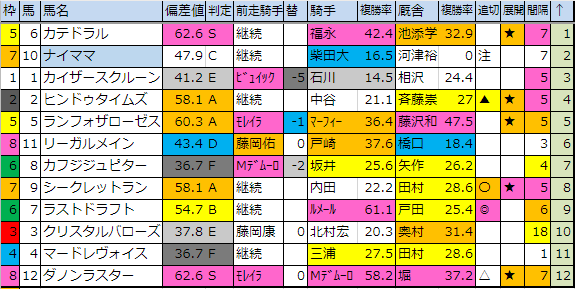 f:id:onix-oniku:20190113183248p:plain