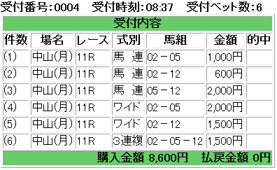 f:id:onix-oniku:20190114083909p:plain