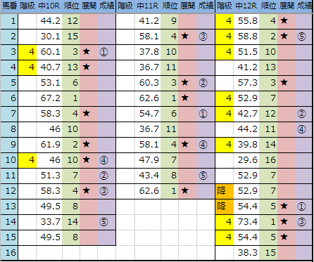 f:id:onix-oniku:20190114163324p:plain