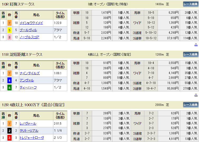 f:id:onix-oniku:20190114163521p:plain