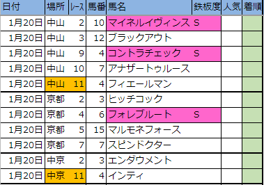f:id:onix-oniku:20190119192618p:plain