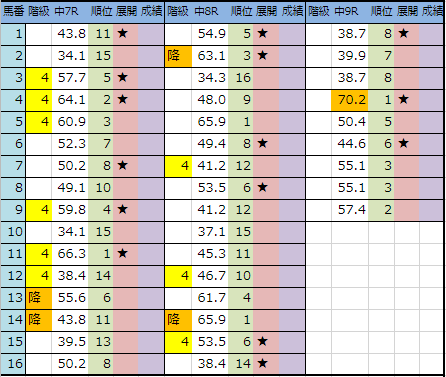 f:id:onix-oniku:20190119192732p:plain