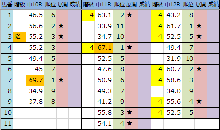 f:id:onix-oniku:20190119192839p:plain