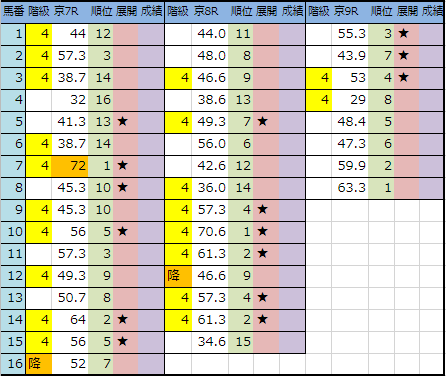 f:id:onix-oniku:20190119192916p:plain