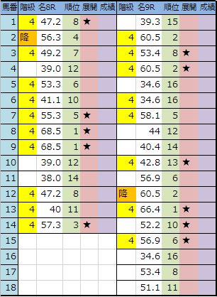 f:id:onix-oniku:20190119193035p:plain