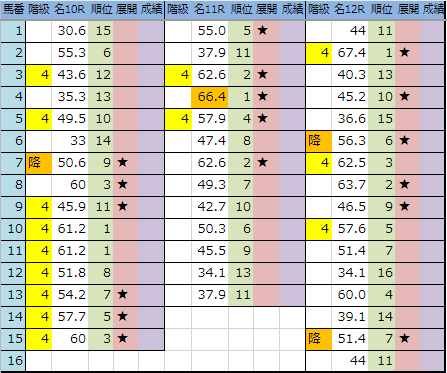 f:id:onix-oniku:20190119193109p:plain