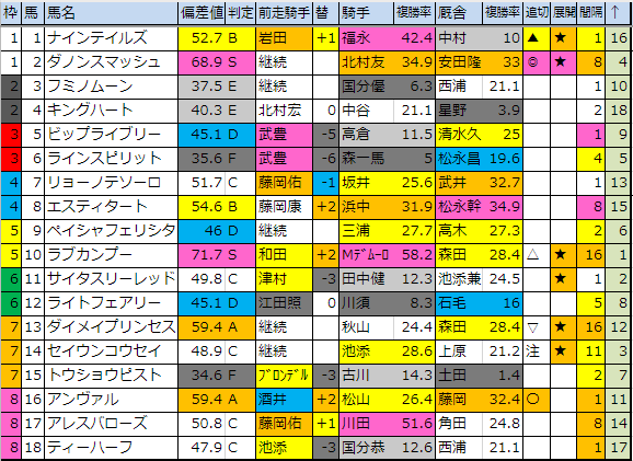 f:id:onix-oniku:20190126184413p:plain