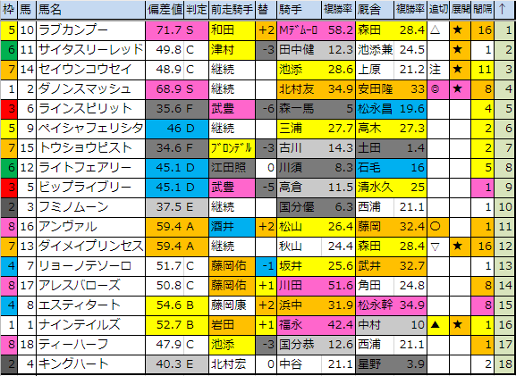 f:id:onix-oniku:20190126185125p:plain