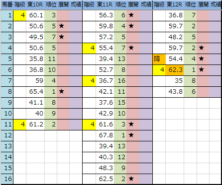 f:id:onix-oniku:20190126193904p:plain