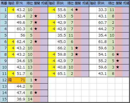 f:id:onix-oniku:20190126193950p:plain