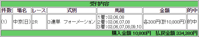 f:id:onix-oniku:20190130135156p:plain