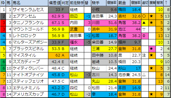 f:id:onix-oniku:20190216184827p:plain