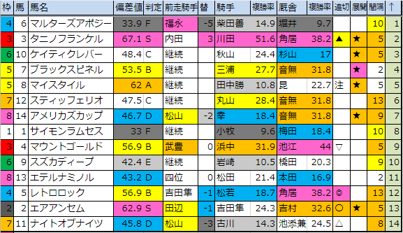 f:id:onix-oniku:20190216185415p:plain