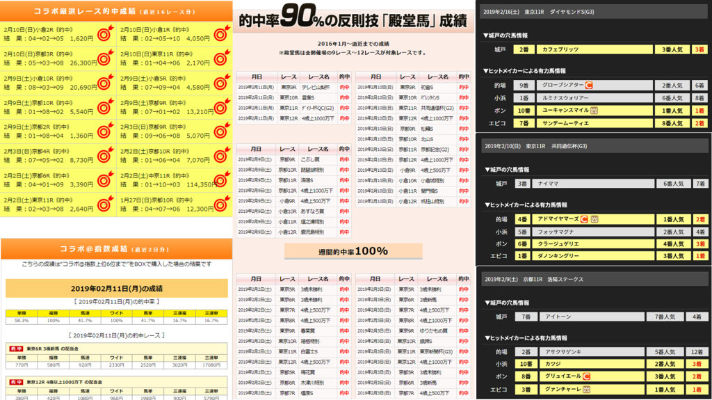 f:id:onix-oniku:20190222083214p:plain f:id:onix-oniku:20190222083214p:plain