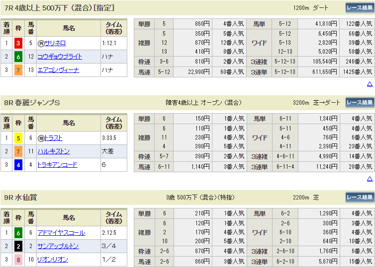 f:id:onix-oniku:20190223145737p:plain