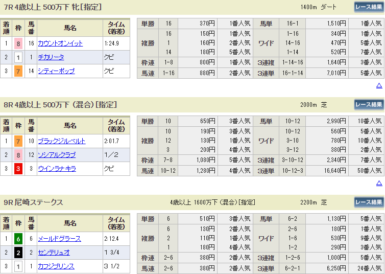 f:id:onix-oniku:20190223145853p:plain