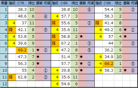 f:id:onix-oniku:20190223145936p:plain