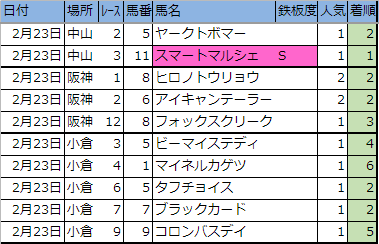 f:id:onix-oniku:20190223163904p:plain