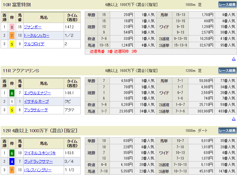 f:id:onix-oniku:20190223164029p:plain