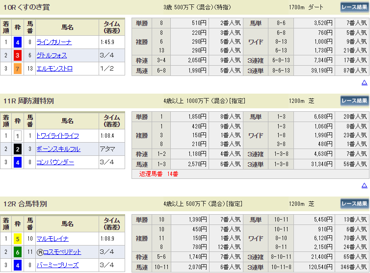 f:id:onix-oniku:20190223164256p:plain